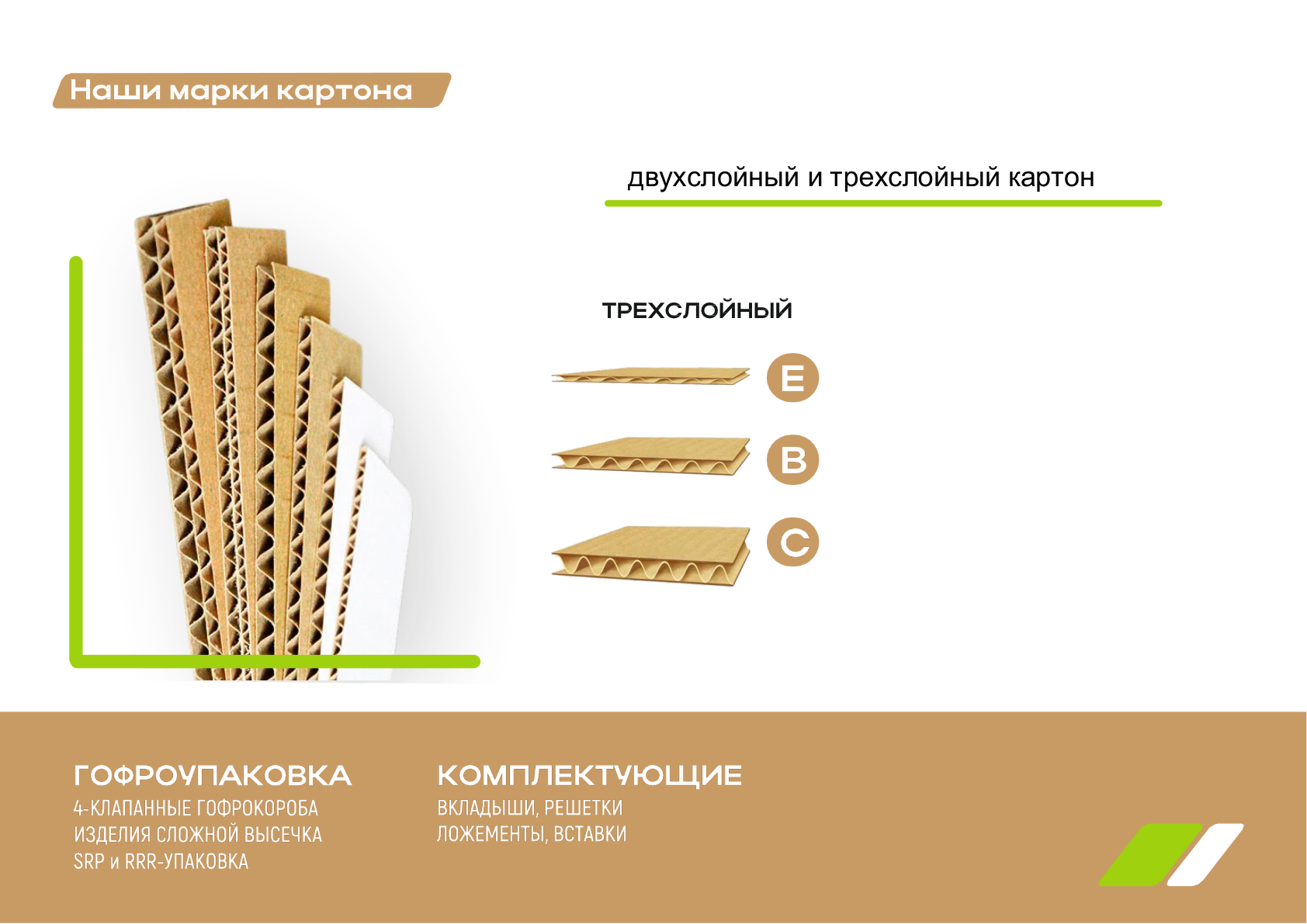 Марки гофрокартона — профили E, B, C